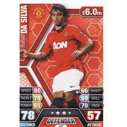 Match Attax 2013/2014 182 Rafael Da Silva Manchester United