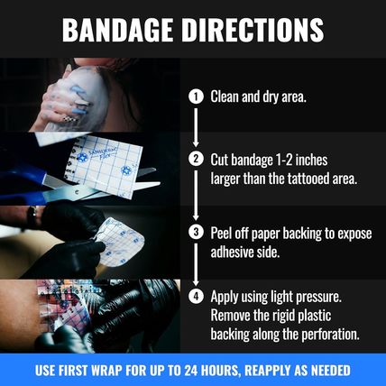Saniderm Flex Tattoo Aftercare Bandage (New) (Medium Roll, 6 in X 8 Yd) – Conven