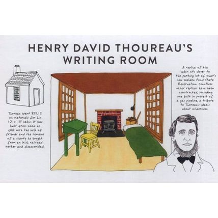 Henry David Thoureau's Writing Room Author Painting Postcard