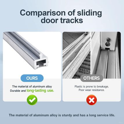 Aluminium Sliding Screen Door Track, Sliding Door Bottom Track, Sliding Door Tra