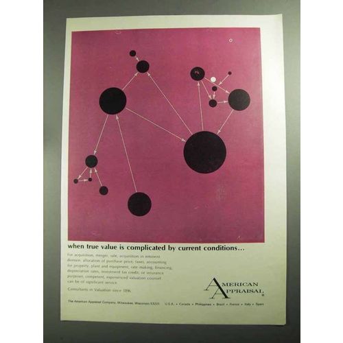 1968 American Appraisal Ad - True Value is Complicated