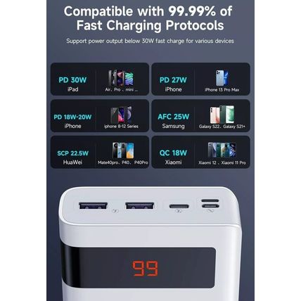 ROMOSS Sense8 PS Pro 30000mAh Power Bank 30W Fast Charge Digital Display 3 Ports