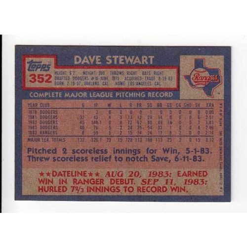 1984 Topps Dave Stewart baseball card #342 – Rangers