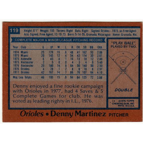 1978 Topps baseball card 119 Denny Martinez - Orioles