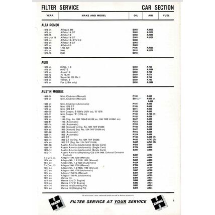 Harmo Filter Catalogue 1978 PDF