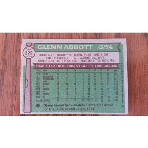1976 Topps Card # 322 Glenn Abbott Very Good-Excellent (4) Oakland Athletics