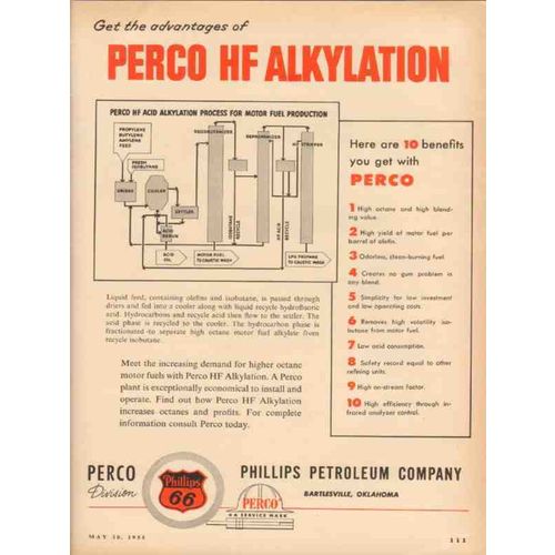 PHILLIPS PETROLEUM COMPANY 1955 Perco HF alkylation fuel vintage ad