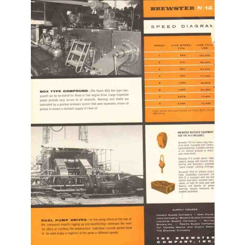 brewster company inc 1955 n-12 petroleum oil drill engine vintage ad