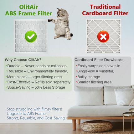 16X25X1 MERV 8 Air Filter,Ac Furnace Air Filter,Reusable ABS Plastic Frame, 7 Pa