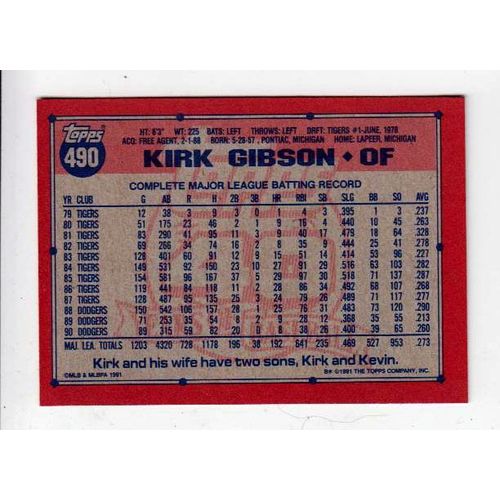 1991 Topps Kirk Gibson baseball card #490 – Dodgers