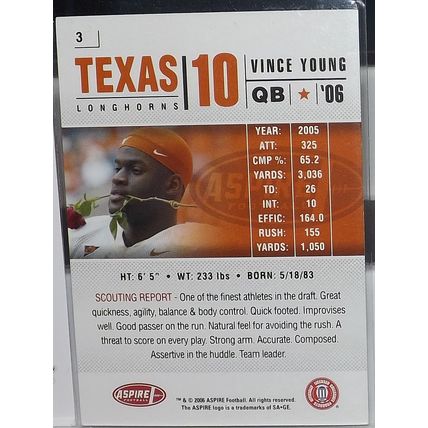 2006 SAGE Aspire VINCE YOUNG (Texas/Titans) Rookie Card #3