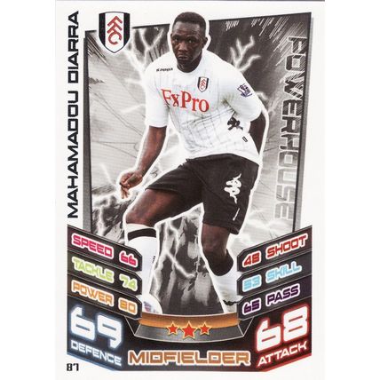 Match Attax 2012/2013 87 Mahamadou Diarra Fulham