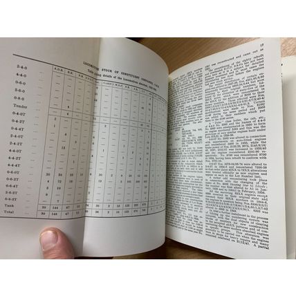 1968 "THE LOCOMOTIVES OF THE GWR - PART 1 - PRELIMINARY SURVEY" PB BOOK (P2)