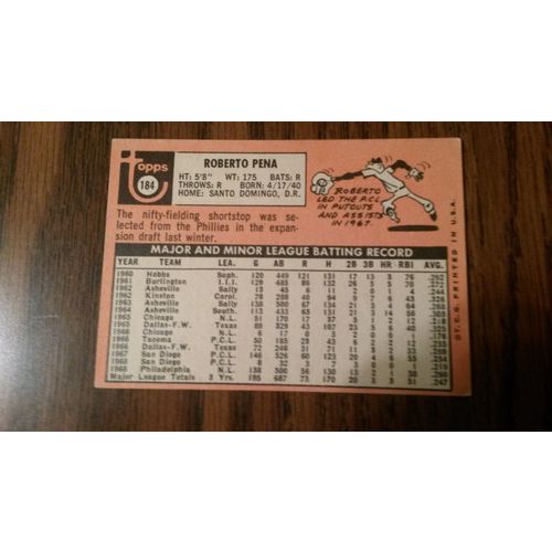 1969 Topps Card # 184 Roberto Pena Very Good (3) San Diego Padres