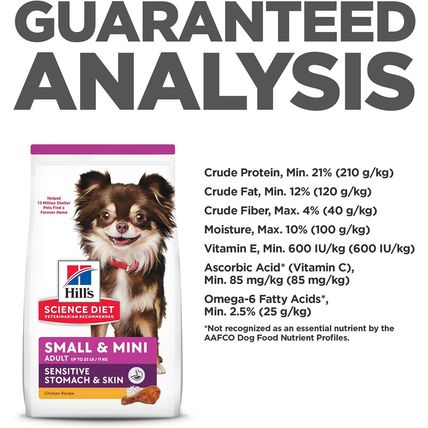 Hill'S Science Diet Sensitive Stomach & Skin, Adult 1-6, Small & Mini Breeds Sto