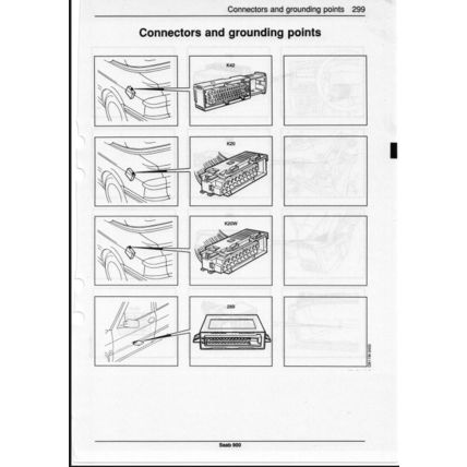 Saab 900 Cabriolet Workshop Manual 1995 1996 199526470 PDF