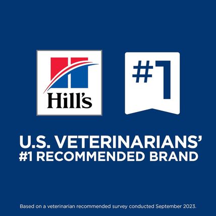 Hill'S Science Diet Small & Mini, Adult 1-6, Small & Mini Breeds Premium Nutriti
