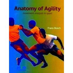 Anatomy of Agility