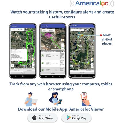 AMERICALOC GPS Tracker. GL300 MXW Series. No Subscription Required. Pay as You G