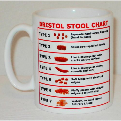 Bristol Stool Chart Mug Can Personalise Great Nurse HCA Carer Matron Poo Gift