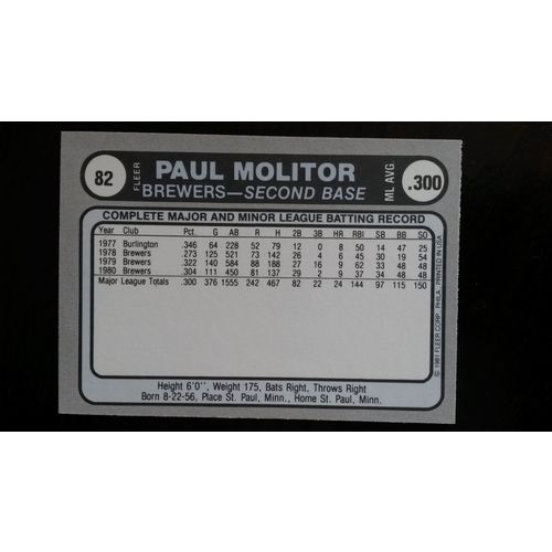 1981 Fleer Star Sticker Card # 082 Paul Molitor Ex (5) Milwaukee Brewers