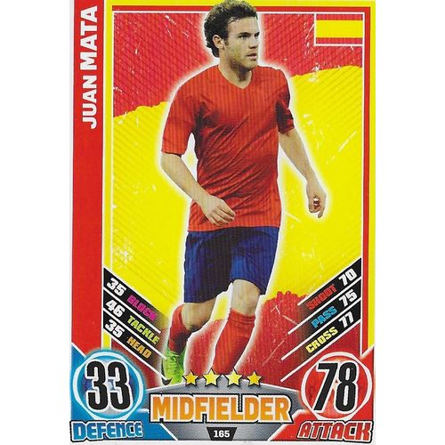 Match Attax - Euro 2012: Spain - Midfielder, Mata (Juan)