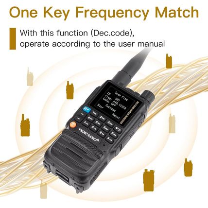 TIDRADIO TD-H3 GMRS Radio Handheld Long Range,Multi-Band Receiving Two-Way Radio