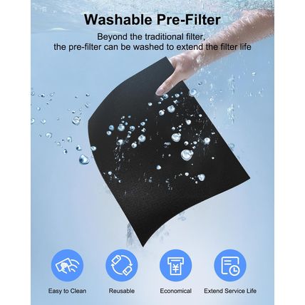 Air Purifiers for Home Large Room 2000 Ft² with Washable Filters, MOOKA H13 HEPA