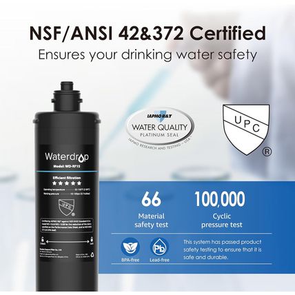 Waterdrop RF15 Replacement Filter Cartridge for 15UA/15UB/15UC under Sink Water