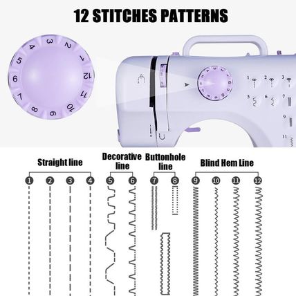 Sewing Machine Portable Mini Electric Sewing Machine for Beginners 12 Built-In S