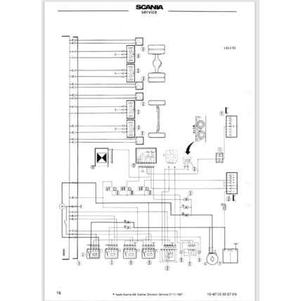 Scania Trucks ABS Bosch Diagnosis 1987 10870330GTEN PDF