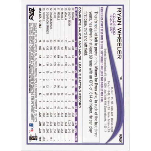 2014 Topps Ryan Wheeler