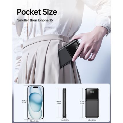 Portable Charger with Built in Cable - 20000Mah Fast Charging 22.5W Slim Power B