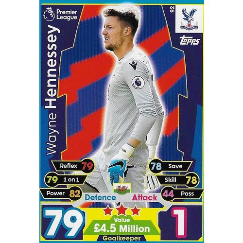 Topps Match Attax 2017/18 Cards: Crystal Palace - Goalkeeper, Hennessey (Wayne)