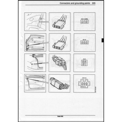 Saab 900 Cabriolet Workshop Manual 1995 1996 199526470 PDF