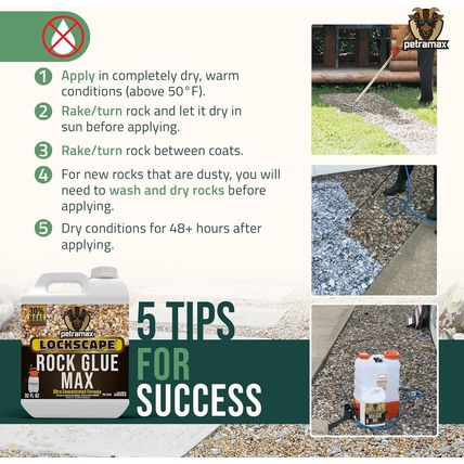 Petra Max Rock Glue for Landscaping, 32 Ounce - Ground Coverage & Pet Safe Mulch