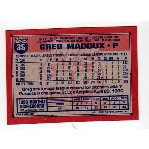1991 Topps Greg Maddux baseball card #35 – HOF - Cubs