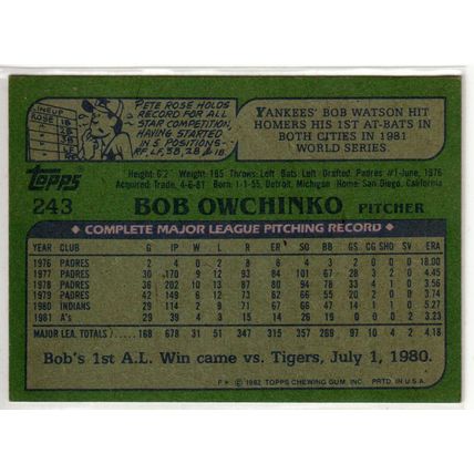 1982 Topps baseball card 243 Bob Owchinko - Athletics
