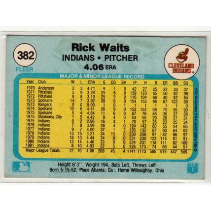 1982 Fleer baseball card 382 Rick Waits– Cleveland Indians