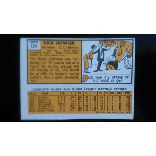 1963 Topps Card # 124 Dick Howser Good (2) Kansas City Athletics