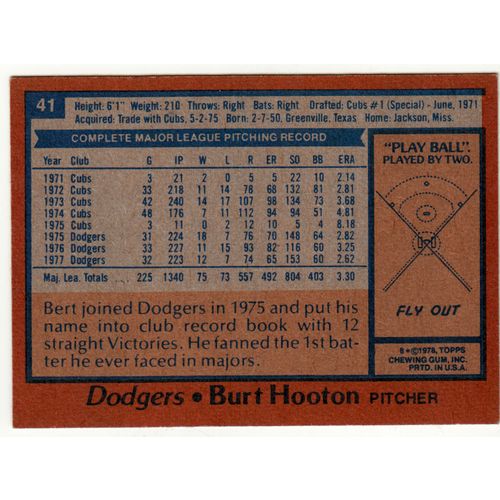 1978 Topps baseball card 41 Burt Hooton - Dodgers