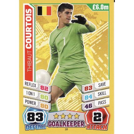 Match Attax World Cup 2014 18 Thibaut Courtois Belgium