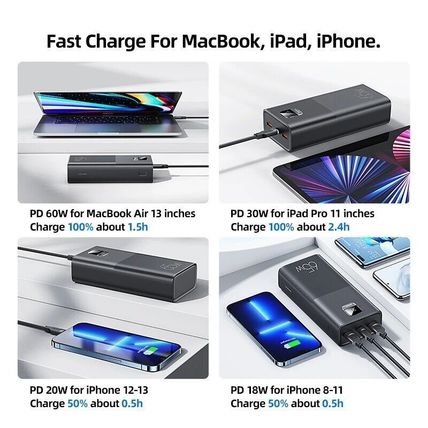 USAMS 65W Power Bank 30000mA Portable Battery Charger For iPhone Laptop Tablet