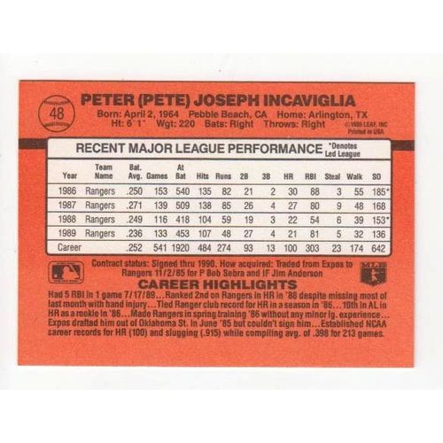 1990 Donruss Pete Incaviglia baseball card #48 – Rangers