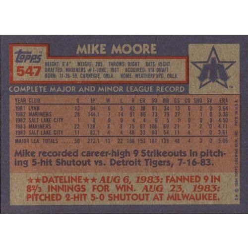 1984 Topps Mike Moore #547