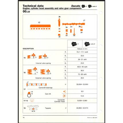 Fiat Ducato 90 Range Workshop Manual Introduction Technical Data 1990 505425 PDF