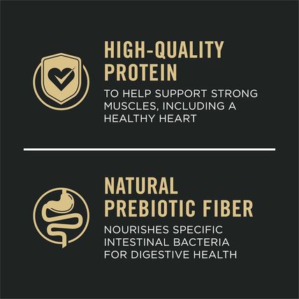 Purina Pro Plan Complete Essentials Shredded Blend Beef and Rice Dog Food Dry Fo