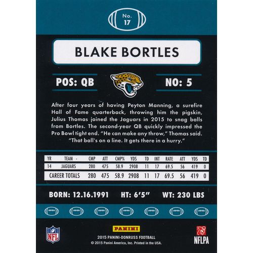 2015 Donruss Football 17 Blake Bortles Jacksonville Jaguars