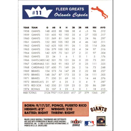 2002 Greats Of The Game Orlando Cepeda #11