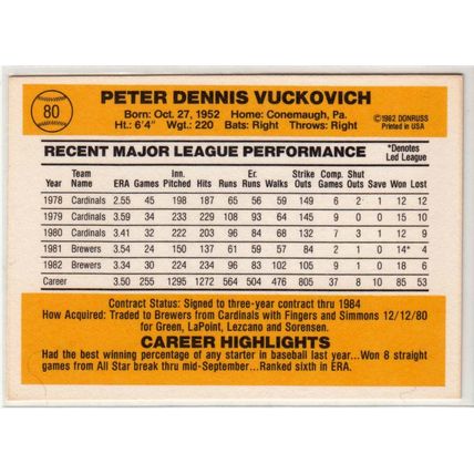 1983 Donruss baseball card 80 Pete Vuckovich